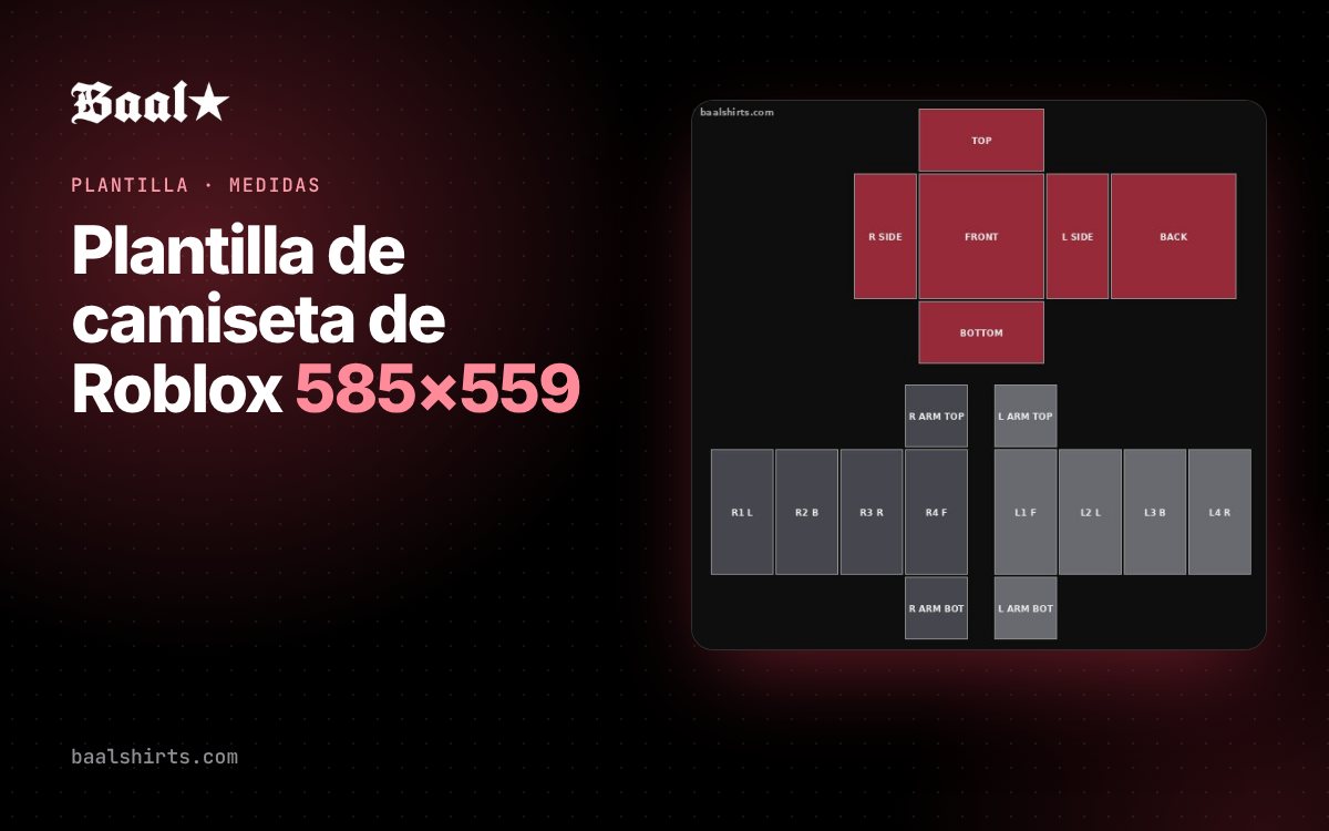 Plantilla de camiseta clásica de Roblox de 585×559 con cada zona marcada